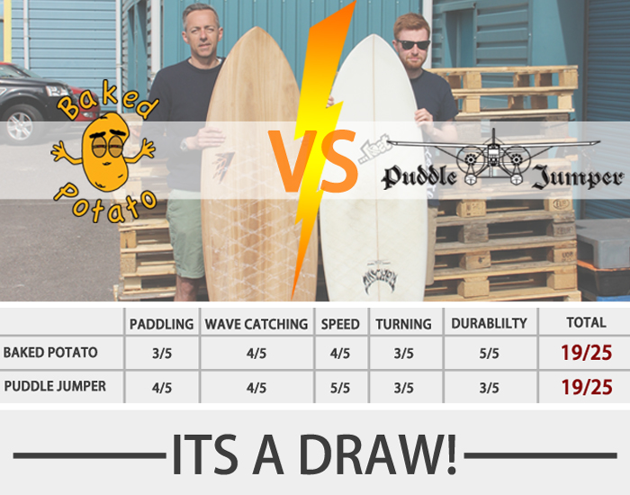 custom board builder
